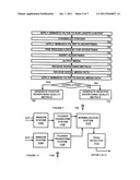 AUDIOVISUAL CONTENT DELIVERY SYSTEM diagram and image