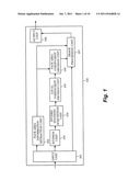 IMAGE PROCESSING APPARATUS AND IMAGE PROCESSING METHOD diagram and image