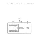 Image processing apparatus and method diagram and image