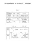 METHOD AND APPARATUS FOR APPLYING MULTI-AUTOFOCUSING (AF) USING CONTRAST     AF diagram and image