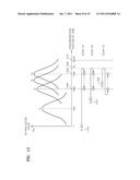 METHOD AND APPARATUS FOR APPLYING MULTI-AUTOFOCUSING (AF) USING CONTRAST     AF diagram and image