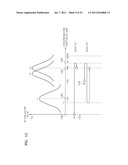 METHOD AND APPARATUS FOR APPLYING MULTI-AUTOFOCUSING (AF) USING CONTRAST     AF diagram and image