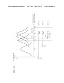 METHOD AND APPARATUS FOR APPLYING MULTI-AUTOFOCUSING (AF) USING CONTRAST     AF diagram and image