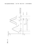 METHOD AND APPARATUS FOR APPLYING MULTI-AUTOFOCUSING (AF) USING CONTRAST     AF diagram and image