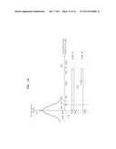 METHOD AND APPARATUS FOR APPLYING MULTI-AUTOFOCUSING (AF) USING CONTRAST     AF diagram and image