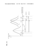 METHOD AND APPARATUS FOR APPLYING MULTI-AUTOFOCUSING (AF) USING CONTRAST     AF diagram and image