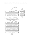 METHOD AND APPARATUS FOR APPLYING MULTI-AUTOFOCUSING (AF) USING CONTRAST     AF diagram and image