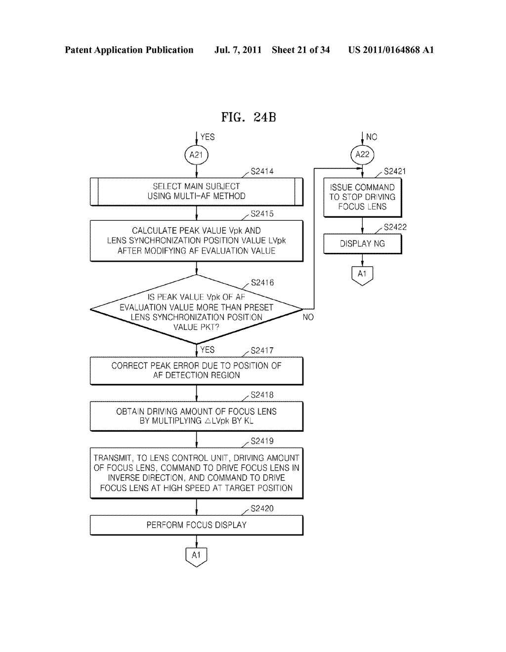 METHOD AND APPARATUS FOR APPLYING MULTI-AUTOFOCUSING (AF) USING CONTRAST     AF - diagram, schematic, and image 22