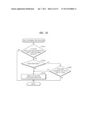 METHOD AND APPARATUS FOR APPLYING MULTI-AUTOFOCUSING (AF) USING CONTRAST     AF diagram and image