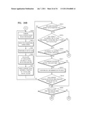 METHOD AND APPARATUS FOR APPLYING MULTI-AUTOFOCUSING (AF) USING CONTRAST     AF diagram and image