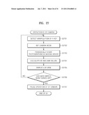 METHOD AND APPARATUS FOR APPLYING MULTI-AUTOFOCUSING (AF) USING CONTRAST     AF diagram and image