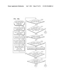 METHOD AND APPARATUS FOR APPLYING MULTI-AUTOFOCUSING (AF) USING CONTRAST     AF diagram and image