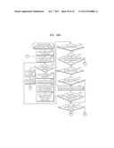 METHOD AND APPARATUS FOR APPLYING MULTI-AUTOFOCUSING (AF) USING CONTRAST     AF diagram and image