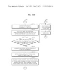 METHOD AND APPARATUS FOR APPLYING MULTI-AUTOFOCUSING (AF) USING CONTRAST     AF diagram and image