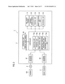 PRINTING MACHINE diagram and image