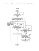 PRINTING MACHINE diagram and image