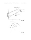 Tool Head diagram and image