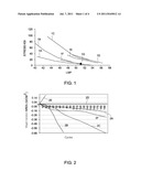 NICKEL-BASED SUPERALLOY, MECHANICAL COMPONENT MADE OF THE ABOVE MENTIONED     SUPER ALLOY, PIECE OF TURBOMACHINERY WHICH INCLUDES THE ABOVE MENTIONED     COMPONENT AND RELATED METHODS diagram and image