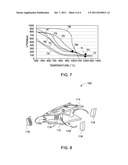 NICKEL-BASED SUPERALLOY, MECHANICAL COMPONENT MADE OF THE ABOVE MENTIONED     SUPER ALLOY, PIECE OF TURBOMACHINERY WHICH INCLUDES THE ABOVE MENTIONED     COMPONENT AND RELATED METHODS diagram and image