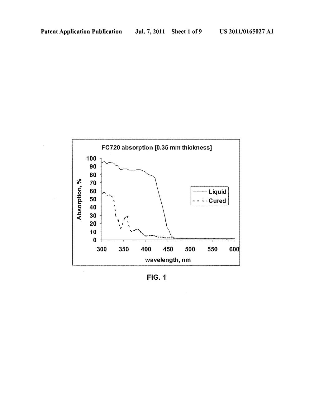 METHOD AND APPARATUS FOR CURING WASTE CONTAINING PHOTOPOLYMERIC COMPONENTS - diagram, schematic, and image 02