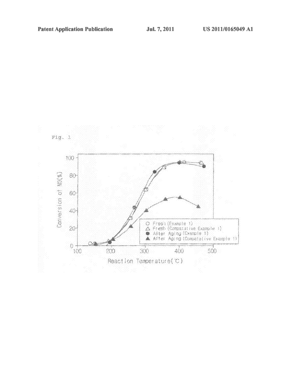 CATALYST FOR REMOVAL OF NTROGEN OXIDES FROM EXHAUST GAS, METHOD OF     PREPARING THE SAME AND METHOD OF REMOVING NITROGEN OXIDES USING THE SAME     FROM EXHAUST GAS - diagram, schematic, and image 02