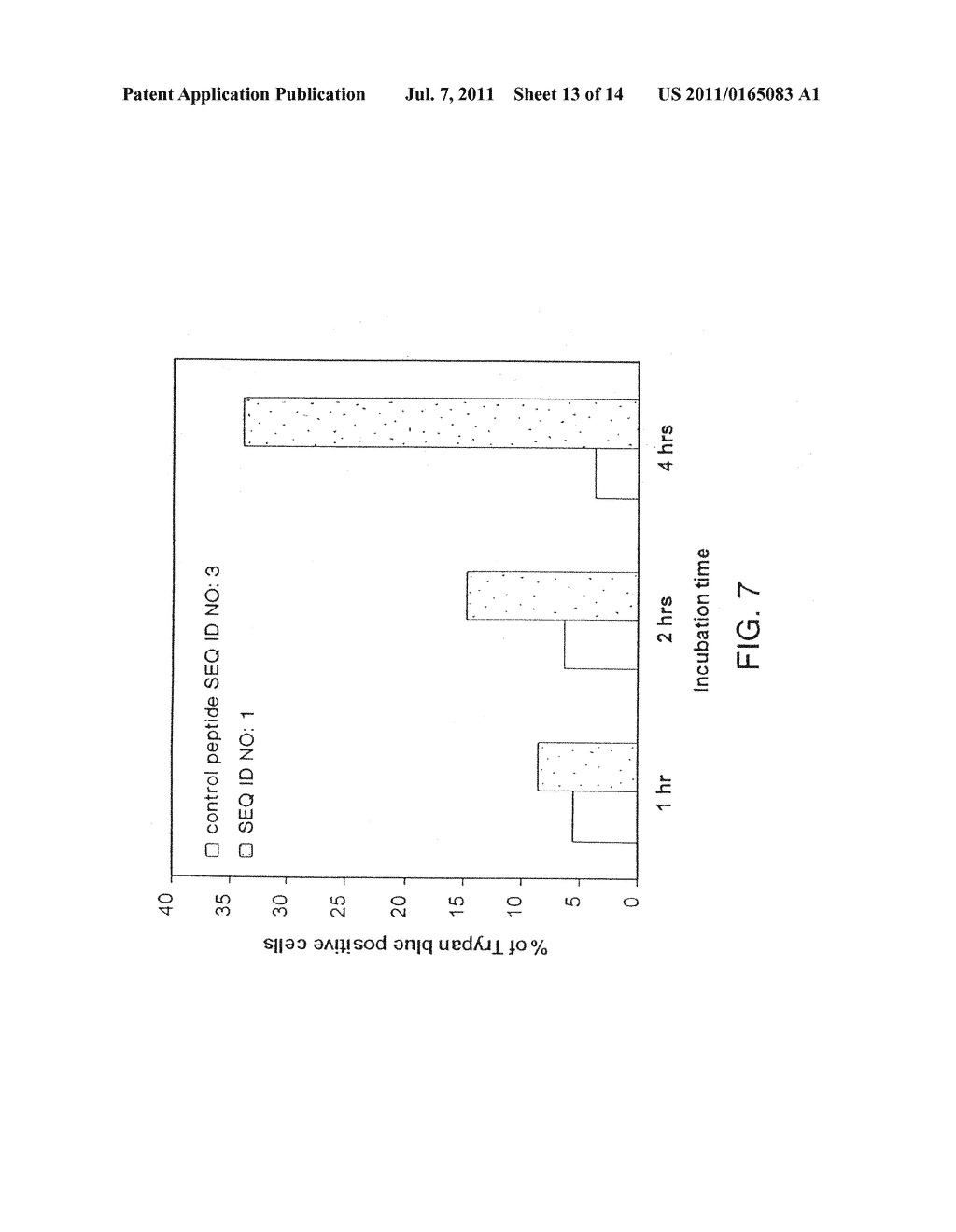 Peptides that home to tumor lymphatic vasculature and methods of using     same - diagram, schematic, and image 14