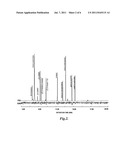 SYNERGISTIC ATTRACTANTS FOR PESTIFEROUS SOCIAL INSECTS diagram and image