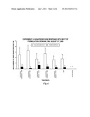 SYNERGISTIC ATTRACTANTS FOR PESTIFEROUS SOCIAL INSECTS diagram and image