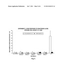 SYNERGISTIC ATTRACTANTS FOR PESTIFEROUS SOCIAL INSECTS diagram and image