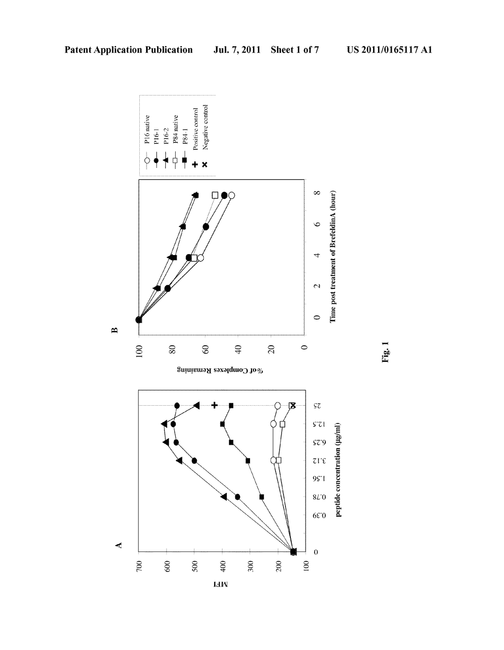 IMMUNOGENIC PEPTIDES AND METHODS OF USE - diagram, schematic, and image 02