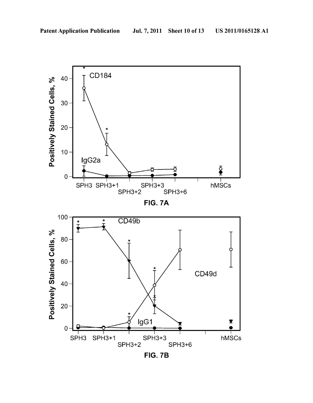 HOMING IN MESENCHYMAL STEM CELLS - diagram, schematic, and image 11