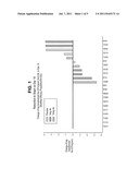 METHOD OF TREATING A STAPHYLOCOCCUS INFECTION IN A PATIENT HAVING A     LOW-LEVEL PATHOGENIC PSEUDOMONAS AERUGINOSA INFECTION diagram and image