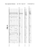 METHOD OF TREATING A STAPHYLOCOCCUS INFECTION IN A PATIENT HAVING A     LOW-LEVEL PATHOGENIC PSEUDOMONAS AERUGINOSA INFECTION diagram and image