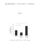 THERAPEUTIC AGENT AND DETECTION REAGENT FOR ARTERIOSCLEROTIC DISEASE WHICH     TARGETS FOR SALUSIN diagram and image