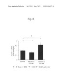 THERAPEUTIC AGENT AND DETECTION REAGENT FOR ARTERIOSCLEROTIC DISEASE WHICH     TARGETS FOR SALUSIN diagram and image