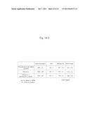 THERAPEUTIC AGENT AND DETECTION REAGENT FOR ARTERIOSCLEROTIC DISEASE WHICH     TARGETS FOR SALUSIN diagram and image