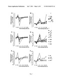 Alternatively Transcribed Genes Associated with Memory Consolidation diagram and image