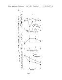 Alternatively Transcribed Genes Associated with Memory Consolidation diagram and image