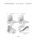 DIAGNOSIS OF PROSTATE CANCER diagram and image