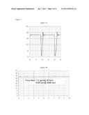 Methods for producing vaccine adjuvants diagram and image