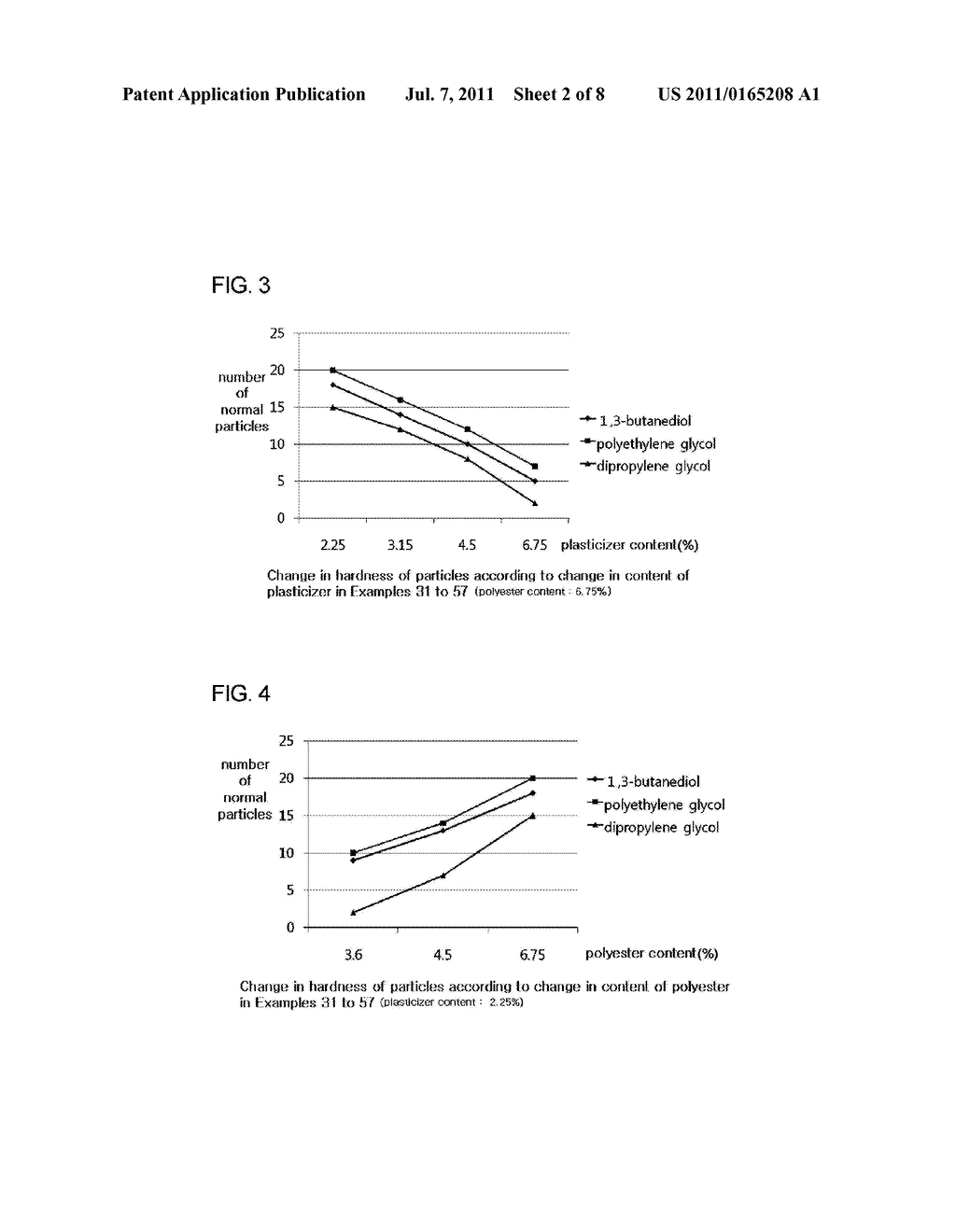 COLOR CAPSULE COMPOSITION FOR COSMETICS, PREPARATION METHOD THEREOF AND     COSMETIC FORMULATION COMPRISING THE SAME - diagram, schematic, and image 03