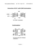 Compositions and Methods for Treatment diagram and image