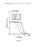 Compositions and Methods for Treatment diagram and image