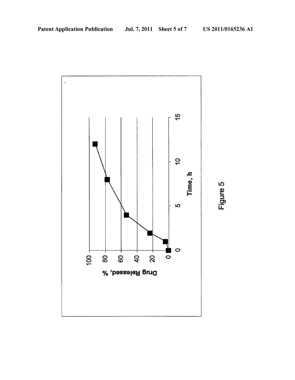 CONTROLLED RELEASE HYDROGEL FORMULATION - diagram, schematic, and image 06