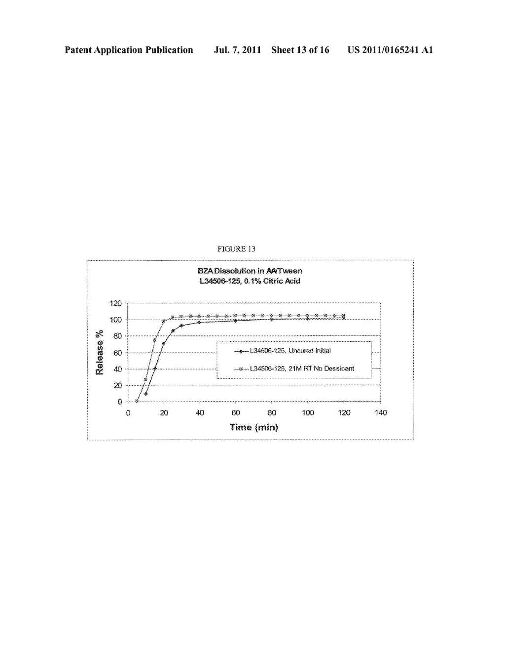 BAZEDOXIFENE FORMULATIONS WITH ANTIOXIDANTS - diagram, schematic, and image 14