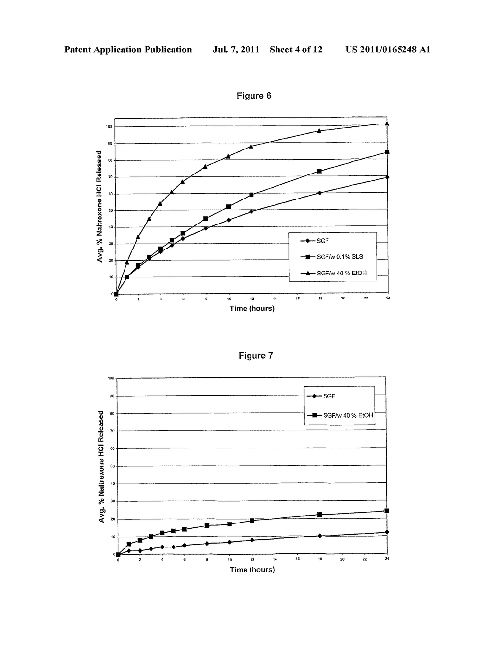 PHARMACEUTICAL DOSAGE FORMS COMPRISING POLY(E-CAPROLACTONE) - diagram, schematic, and image 05