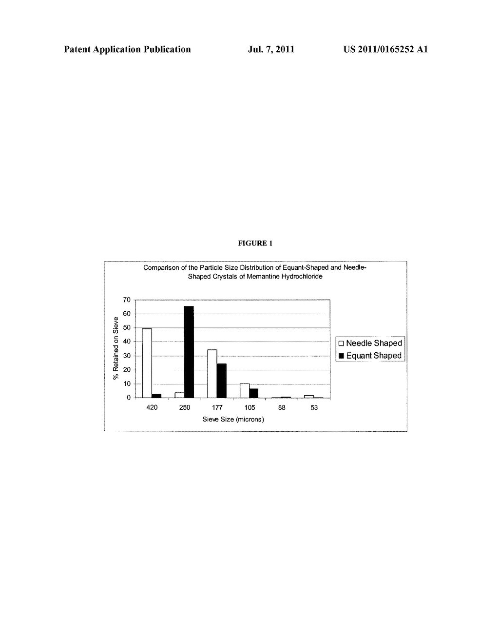 MEMANTINE FORMULATIONS - diagram, schematic, and image 02