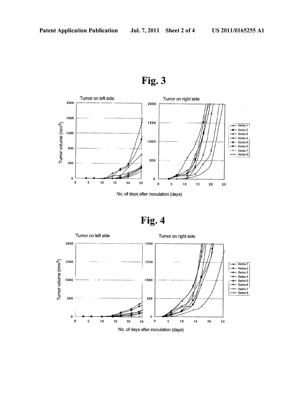 MALIGNANT TUMOR HEAT THERAPY KIT COMPRISING ANTI-REGULATORY T CELL     ANTIBODY AND MAGNETIC FINE PARTICLES AND HEAT THERAPY METHOD THEREOF - diagram, schematic, and image 03