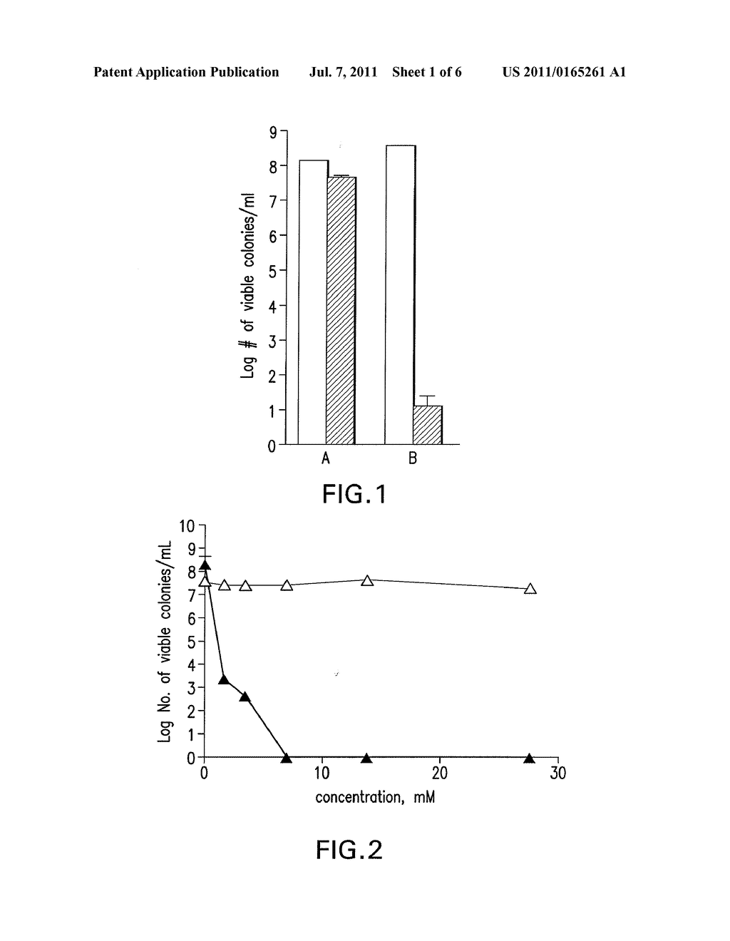 ANTIMICROBIAL COMPOSITIONS AND METHODS OF USE - diagram, schematic, and image 02