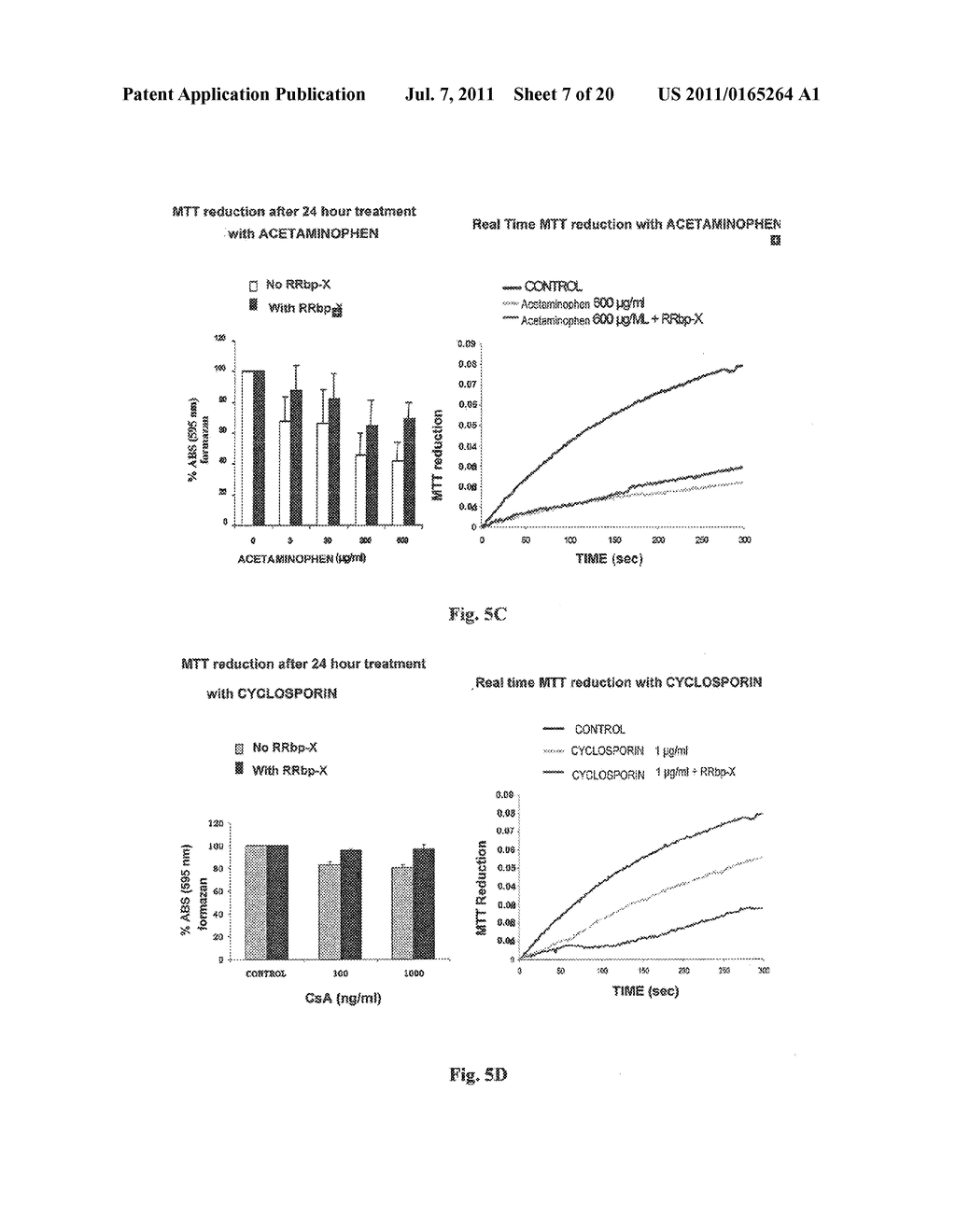 USE OF CILASTATIN TO REDUCE NEPHROTATOXICITY OF VARIOUS COMPOUNDS - diagram, schematic, and image 08